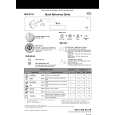 WHIRLPOOL ADG 6756 IXM Quick Start WHIRLPOOL ADG 6756 IXM Quick Start