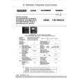 SABA CS1550CD Service Manual SABA CS1550CD Service Manual
