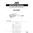 JVC AAV100U Service Manual JVC AAV100U Service Manual