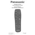 PANASONIC EUR511111 Owners Manual PANASONIC EUR511111 Owners Manual