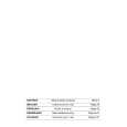 BAUKNECHT WAE 8573-F Owners Manual BAUKNECHT WAE 8573-F Owners Manual
