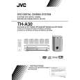 JVC XV-THA30 Owners Manual JVC XV-THA30 Owners Manual
