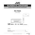 JVC RX7042S Service Manual JVC RX7042S Service Manual