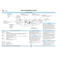 WHIRLPOOL JT 355/ALU Quick Start WHIRLPOOL JT 355/ALU Quick Start