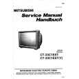 MITSUBISHI CT33C1EST/Y Service Manual MITSUBISHI CT33C1EST/Y Service Manual