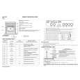 WHIRLPOOL AKZ287/NB Quick Start WHIRLPOOL AKZ287/NB Quick Start