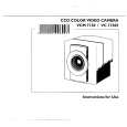 PHILIPS VCM7150/00T Owners Manual PHILIPS VCM7150/00T Owners Manual