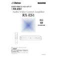 JVC RX-ES1 Owners Manual JVC RX-ES1 Owners Manual