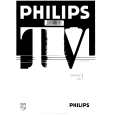 PHILIPS 20PT155B Owners Manual PHILIPS 20PT155B Owners Manual
