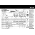 BAUKNECHT TRKK 6850/6 Quick Start BAUKNECHT TRKK 6850/6 Quick Start