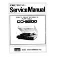 CEC CHUO DENKI DD-8200 Service Manual CEC CHUO DENKI DD-8200 Service Manual