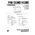SONY PVM1353MD Owners Manual SONY PVM1353MD Owners Manual