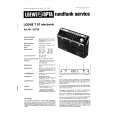 LOEWE T87 Service Manual LOEWE T87 Service Manual