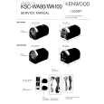 KENWOOD KSCWA80 Service Manual KENWOOD KSCWA80 Service Manual