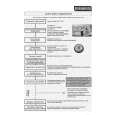 WHIRLPOOL LPA 57/8 Quick Start WHIRLPOOL LPA 57/8 Quick Start