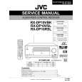 JVC RXDP10RSL Service Manual JVC RXDP10RSL Service Manual