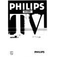 PHILIPS 25PT825B Owners Manual PHILIPS 25PT825B Owners Manual