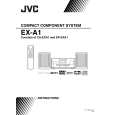 JVC EX-A1EB Owners Manual JVC EX-A1EB Owners Manual