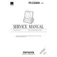 AIWA FRCD3000 Service Manual AIWA FRCD3000 Service Manual