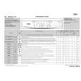 WHIRLPOOL AWO/D 41105 Quick Start WHIRLPOOL AWO/D 41105 Quick Start