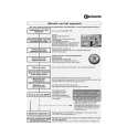 BAUKNECHT GSFH 1656 EX IN Quick Start BAUKNECHT GSFH 1656 EX IN Quick Start