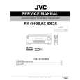 JVC RX-5052S for EU Service Manual JVC RX-5052S for EU Service Manual