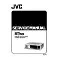 JVC RX80 Service Manual JVC RX80 Service Manual