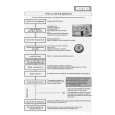 WHIRLPOOL LPA 56 Quick Start WHIRLPOOL LPA 56 Quick Start