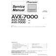 PIONEER AVX7000 II Service Manual PIONEER AVX7000 II Service Manual
