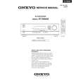 ONKYO HTR8230 Service Manual ONKYO HTR8230 Service Manual