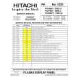 HITACHI P42H401 Service Manual HITACHI P42H401 Service Manual