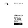 NAKAMICHI RX202/E Service Manual NAKAMICHI RX202/E Service Manual