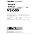 PIONEER VSX-C501-S/SAXU Service Manual PIONEER VSX-C501-S/SAXU Service Manual