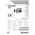 SONY CCD-TRV15 Owners Manual SONY CCD-TRV15 Owners Manual
