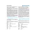 SENNHEISER FREQUENZBLATT EW 300 G2 IEM 626-662 MHZ Owners Manual SENNHEISER FREQUENZBLATT EW 300 G2 IEM 626-662 MHZ Owners Manual
