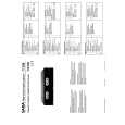SABA CD 950 Service Manual SABA CD 950 Service Manual