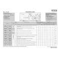 WHIRLPOOL EV 1277 Quick Start WHIRLPOOL EV 1277 Quick Start