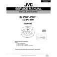 JVC XLPG5l Service Manual JVC XLPG5l Service Manual