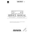 AIWA CDCR317 Service Manual AIWA CDCR317 Service Manual