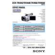 SONY DCRTRV950 Service Manual SONY DCRTRV950 Service Manual
