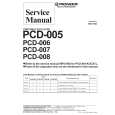 PIONEER PCD-005 Service Manual PIONEER PCD-005 Service Manual