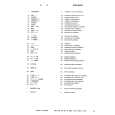 CANON NP1530 Parts Catalog CANON NP1530 Parts Catalog