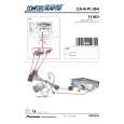 PIONEER CA-R-PI.064 Owners Manual PIONEER CA-R-PI.064 Owners Manual
