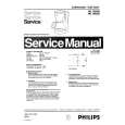PHILIPS HD7502B Service Manual PHILIPS HD7502B Service Manual