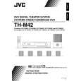 JVC XV-THM42 Owners Manual JVC XV-THM42 Owners Manual