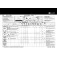 WHIRLPOOL WAE 8778/1 Quick Start WHIRLPOOL WAE 8778/1 Quick Start