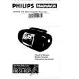 PHILIPS AZ1518/00 Owners Manual PHILIPS AZ1518/00 Owners Manual