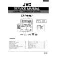 JVC CAV805T Service Manual JVC CAV805T Service Manual