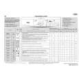 WHIRLPOOL AWO/D 451351 Quick Start WHIRLPOOL AWO/D 451351 Quick Start