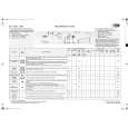 WHIRLPOOL AWO 3560 Quick Start WHIRLPOOL AWO 3560 Quick Start